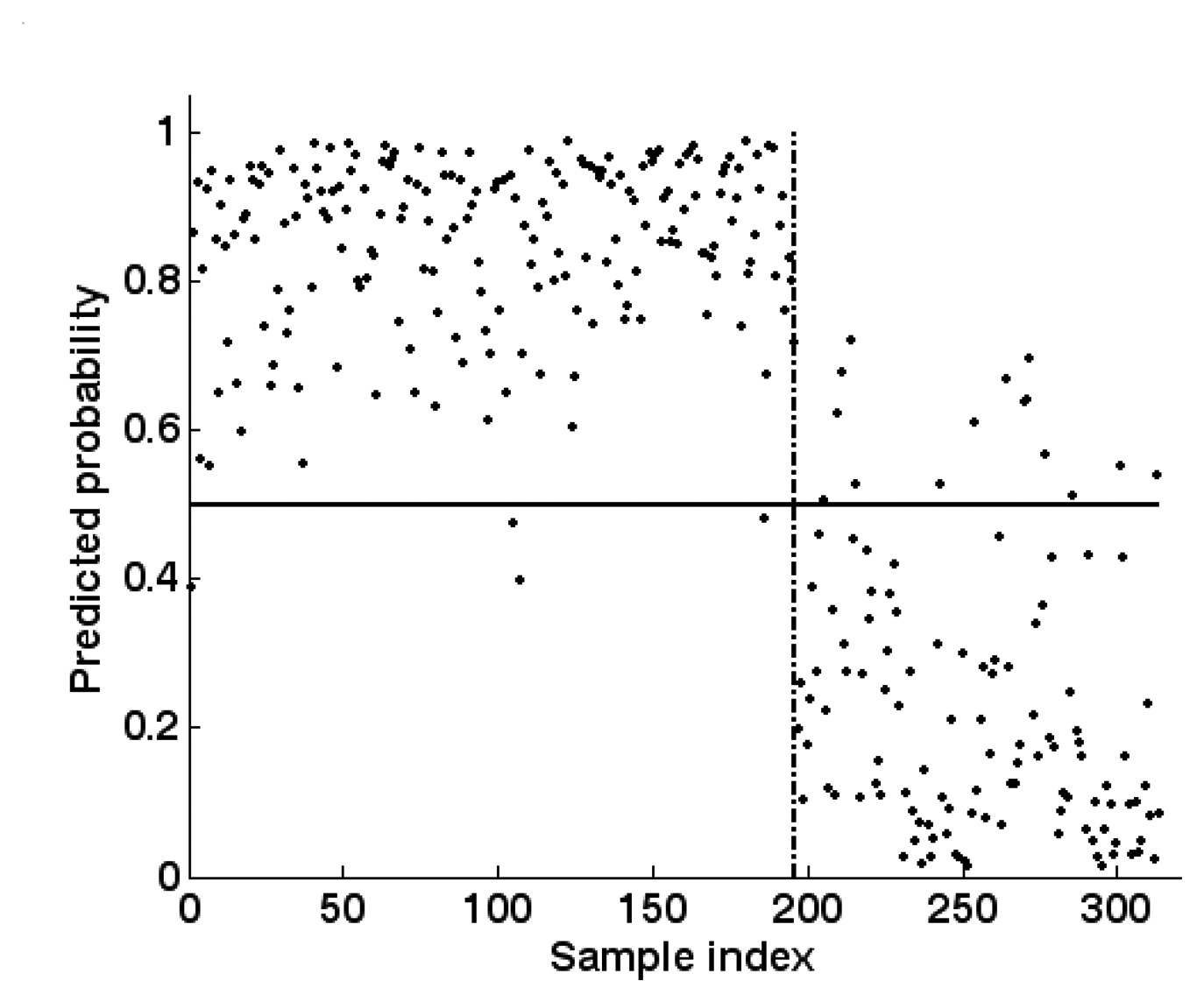 Sensors 07 02201f12