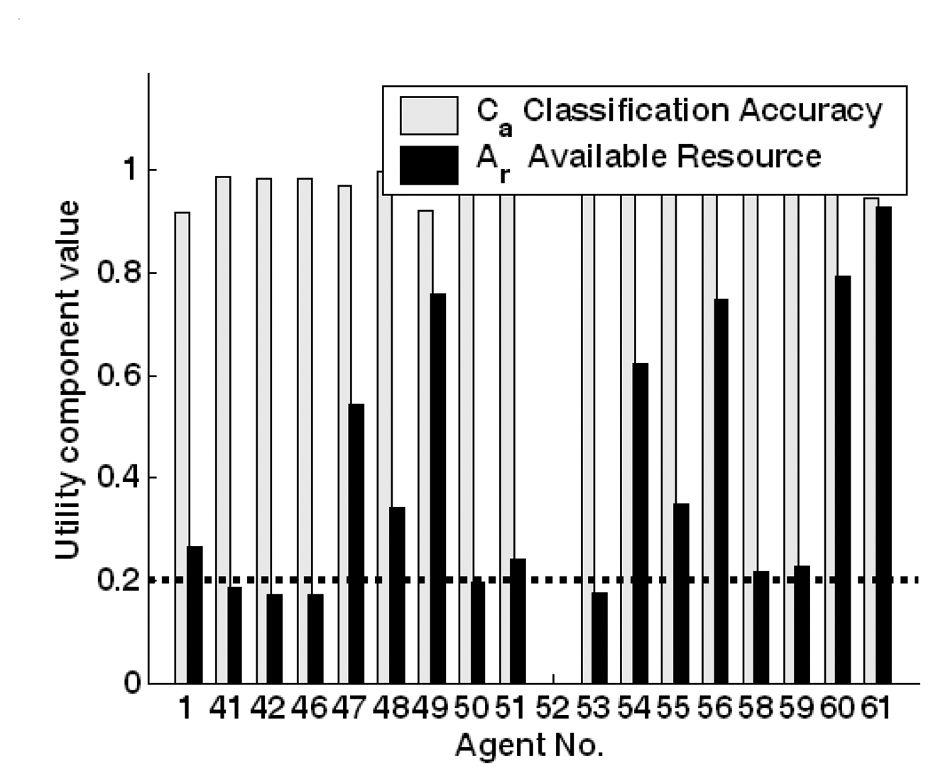 Sensors 07 02201f13