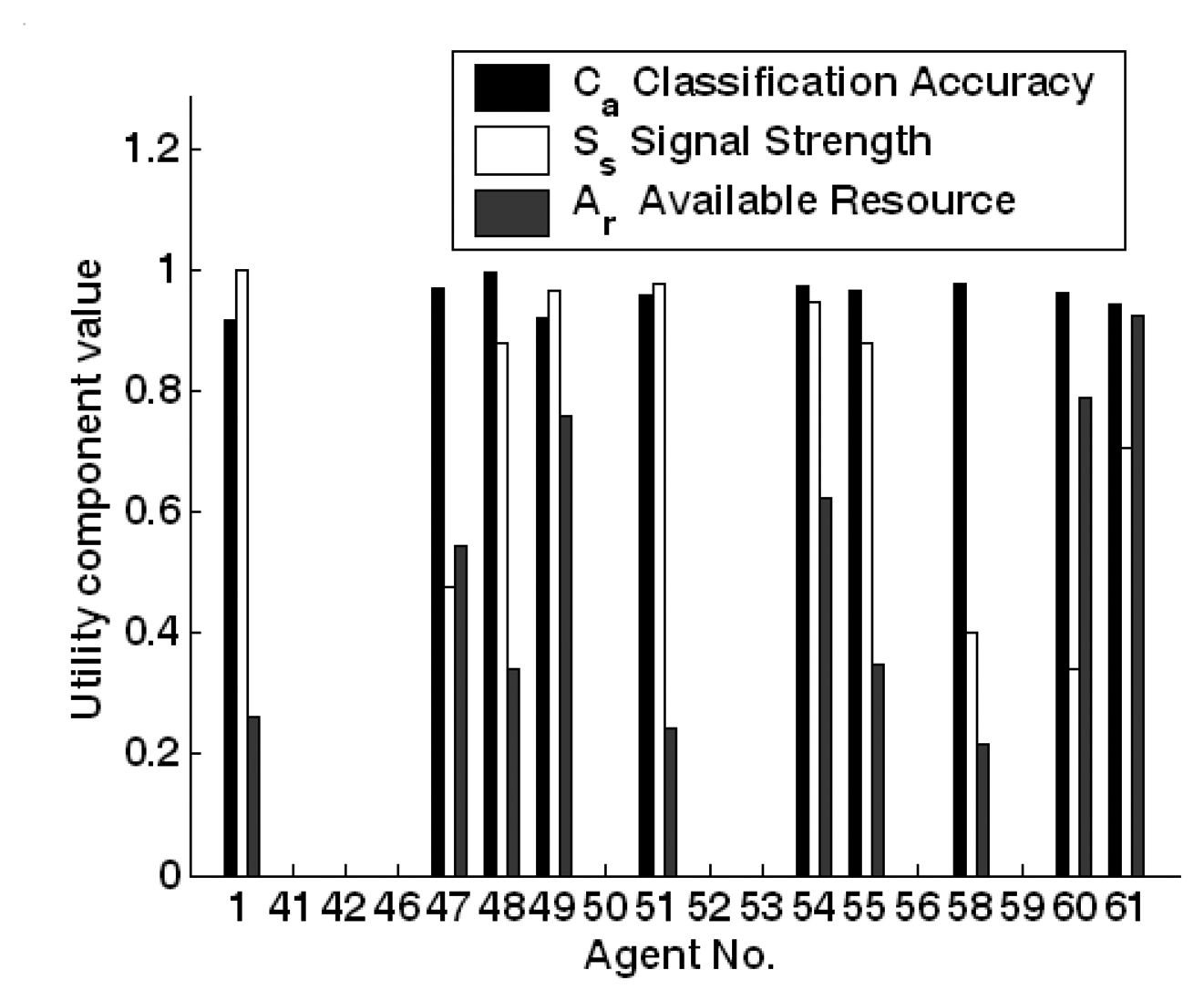 Sensors 07 02201f14