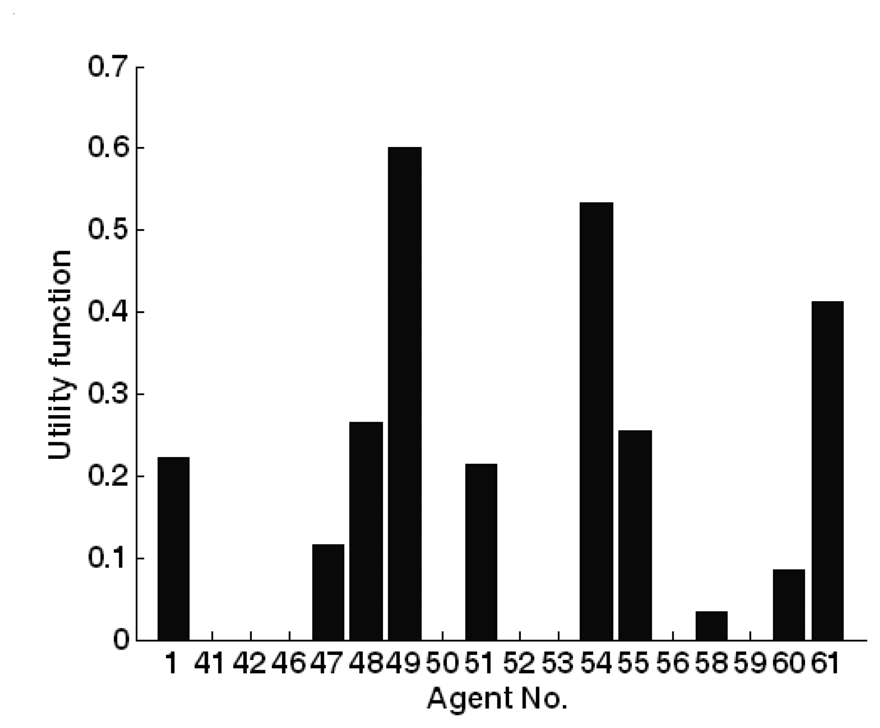 Sensors 07 02201f15