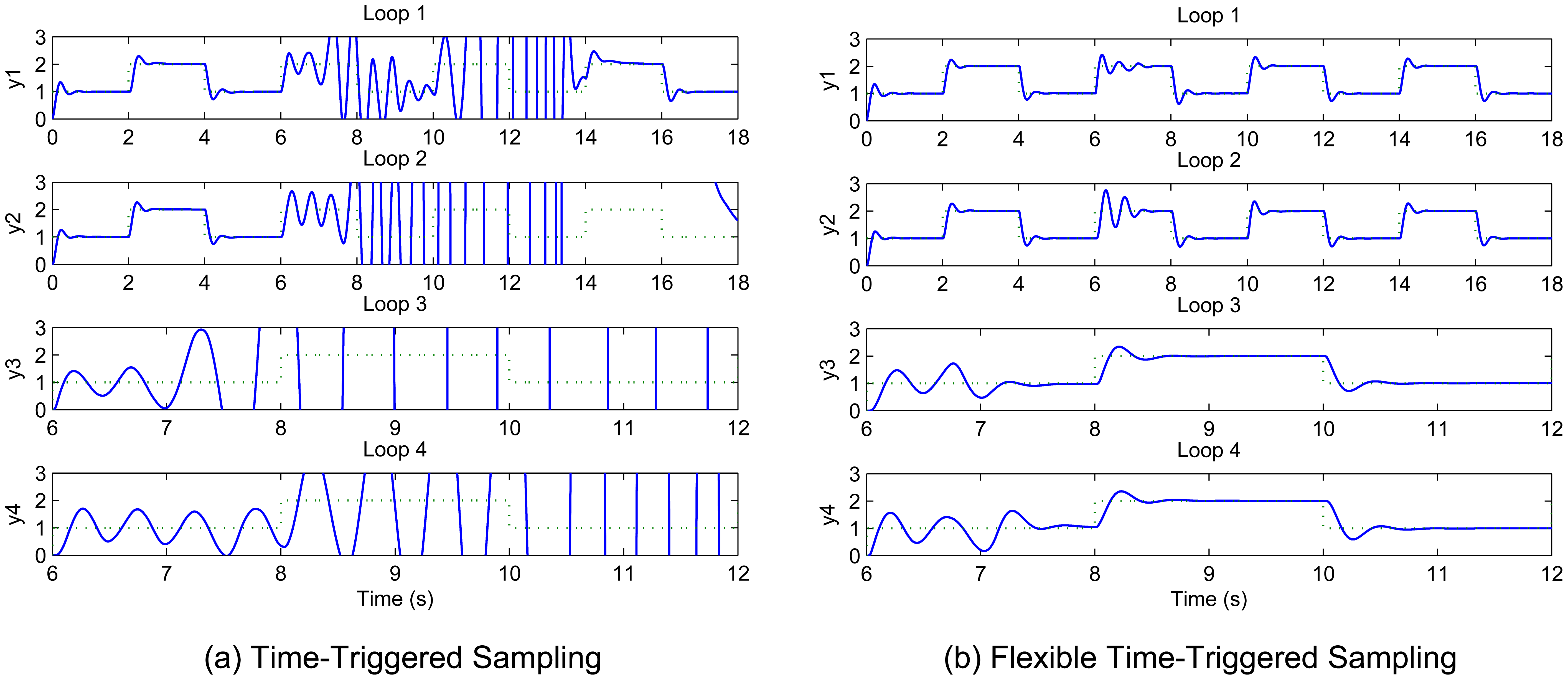 Sensors 07 02548f4