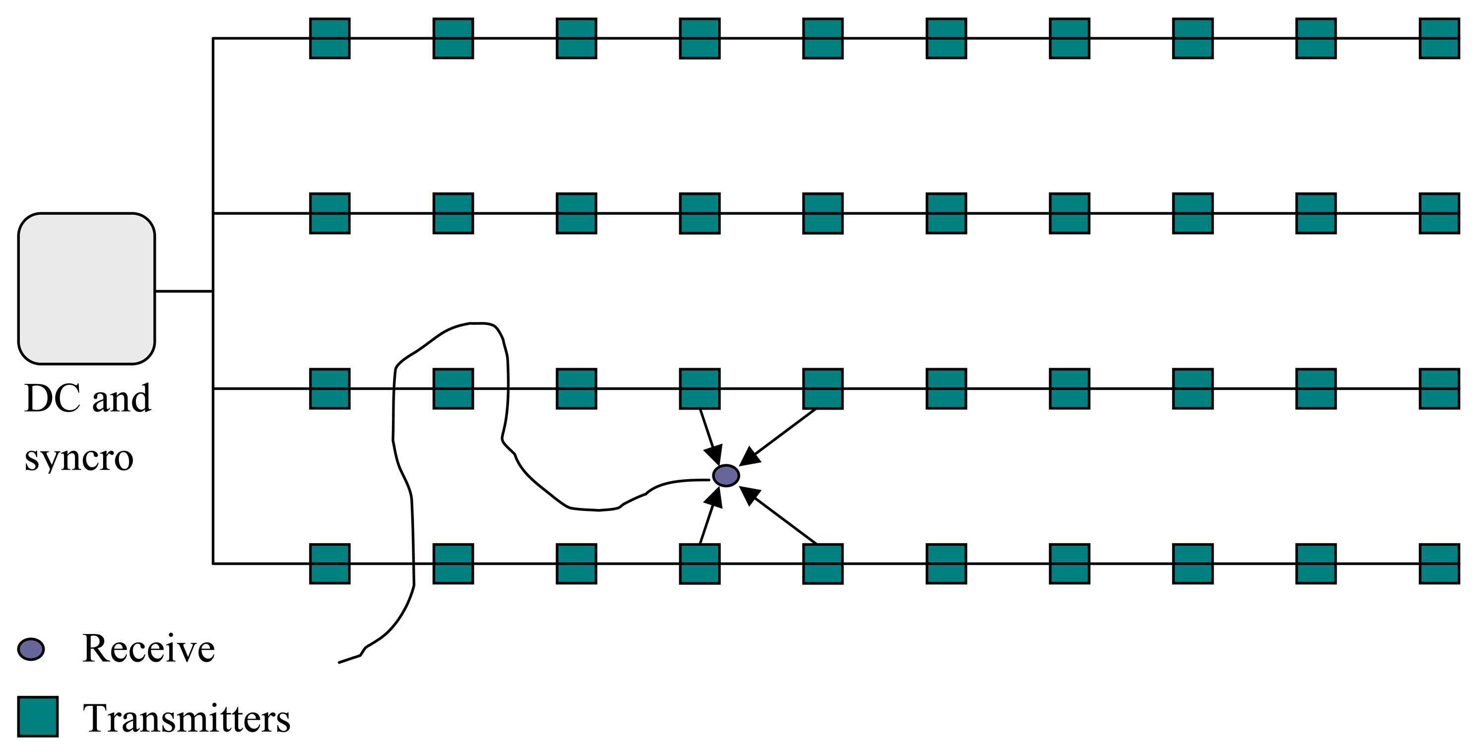 Sensors 07 02579f1