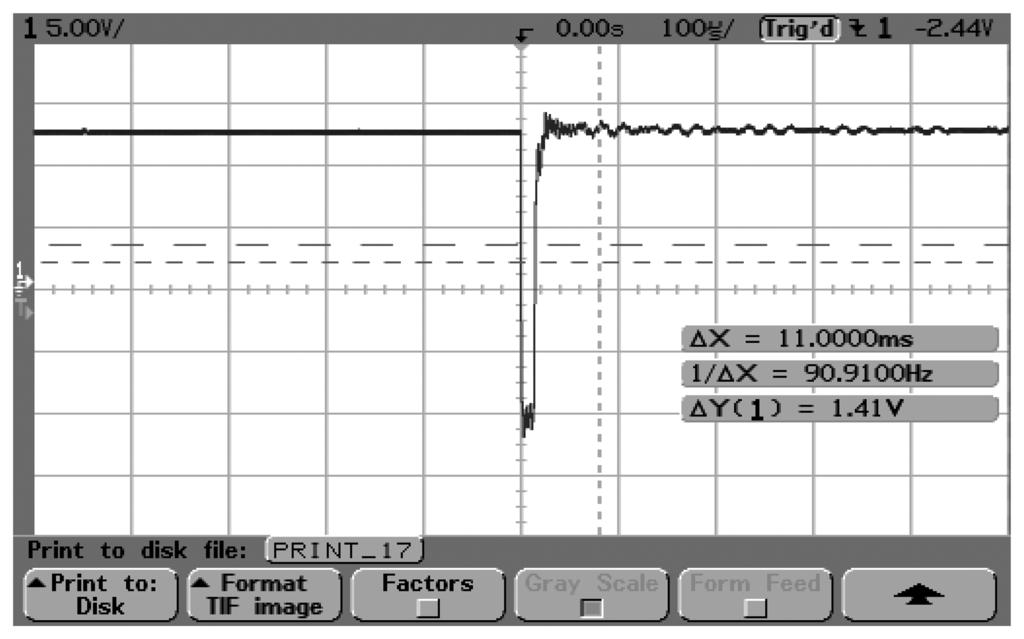 Sensors 07 02579f12 1024