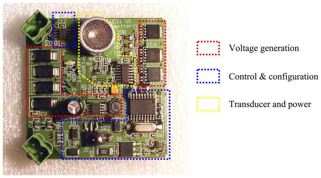 Sensors 07 02579f14 1024