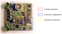 Sensors 07 02579f14 200