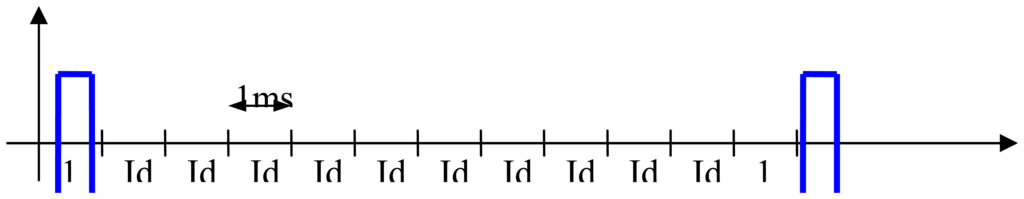 Sensors 07 02579f19 1024