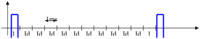Sensors 07 02579f19 200