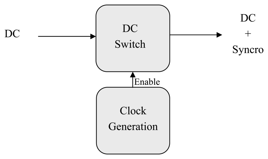 Sensors 07 02579f2 1024