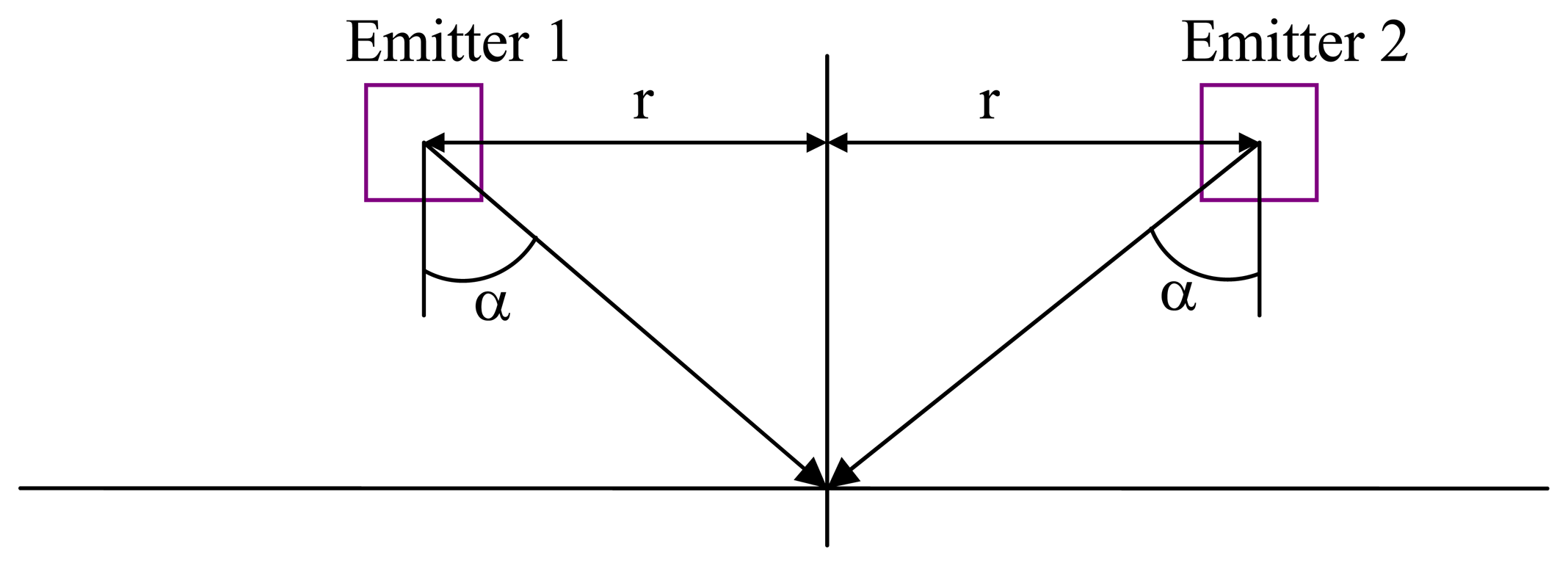 Sensors 07 02579f9