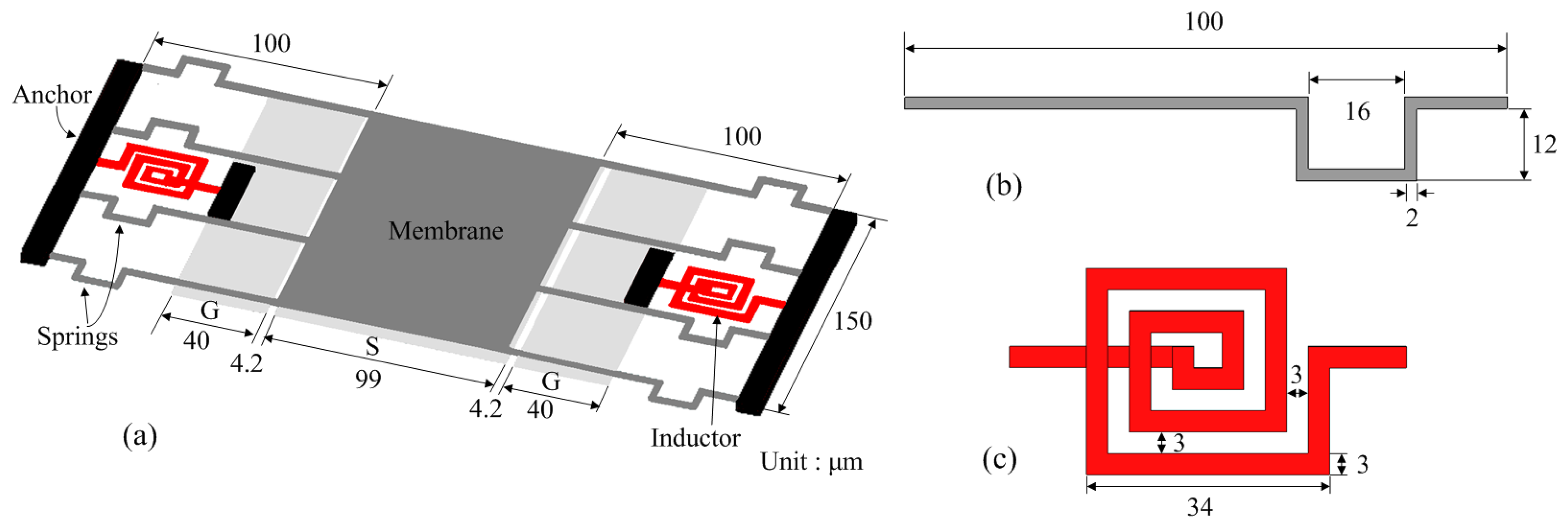 Sensors 07 02660f1