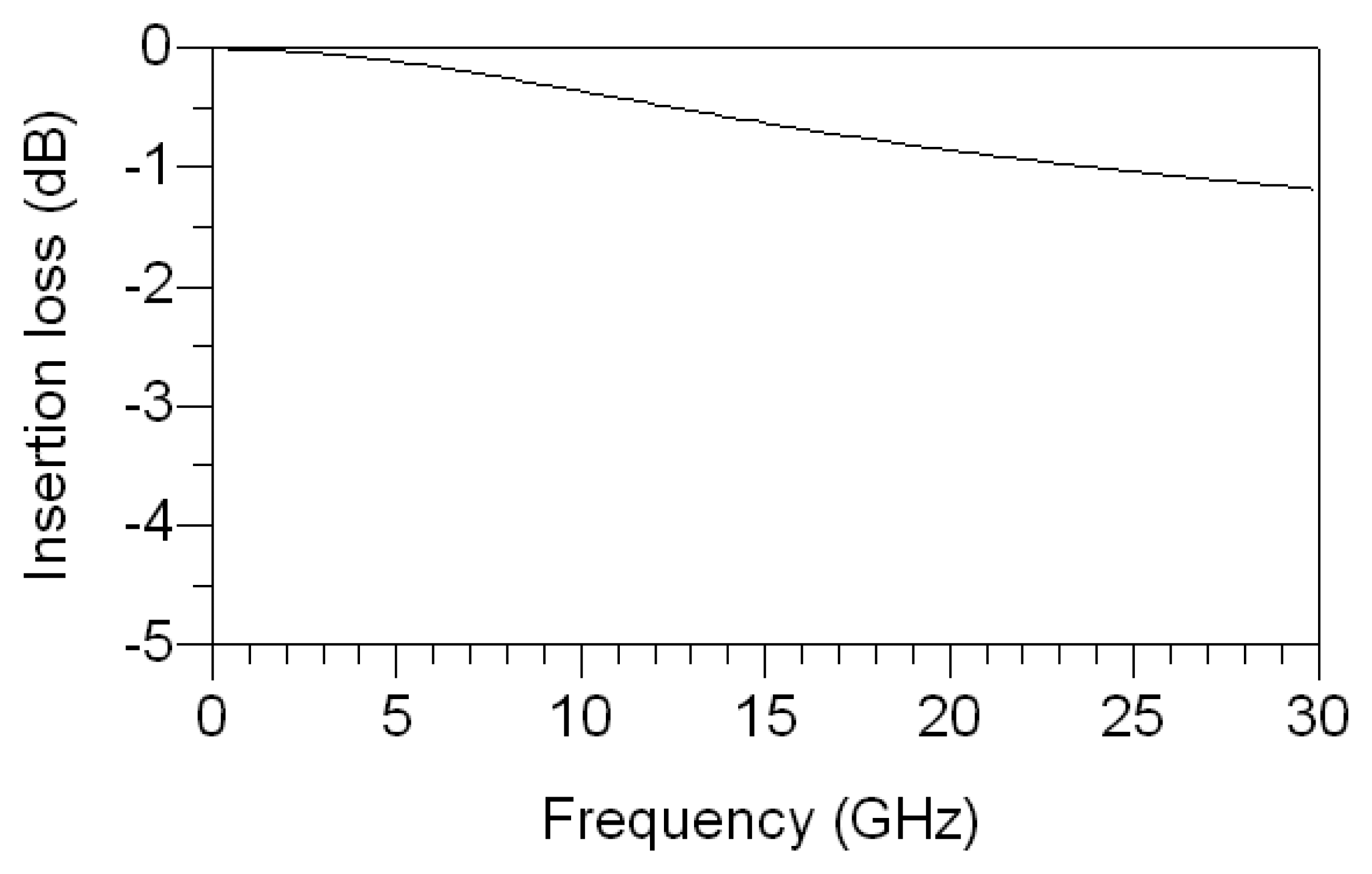 Sensors 07 02660f7