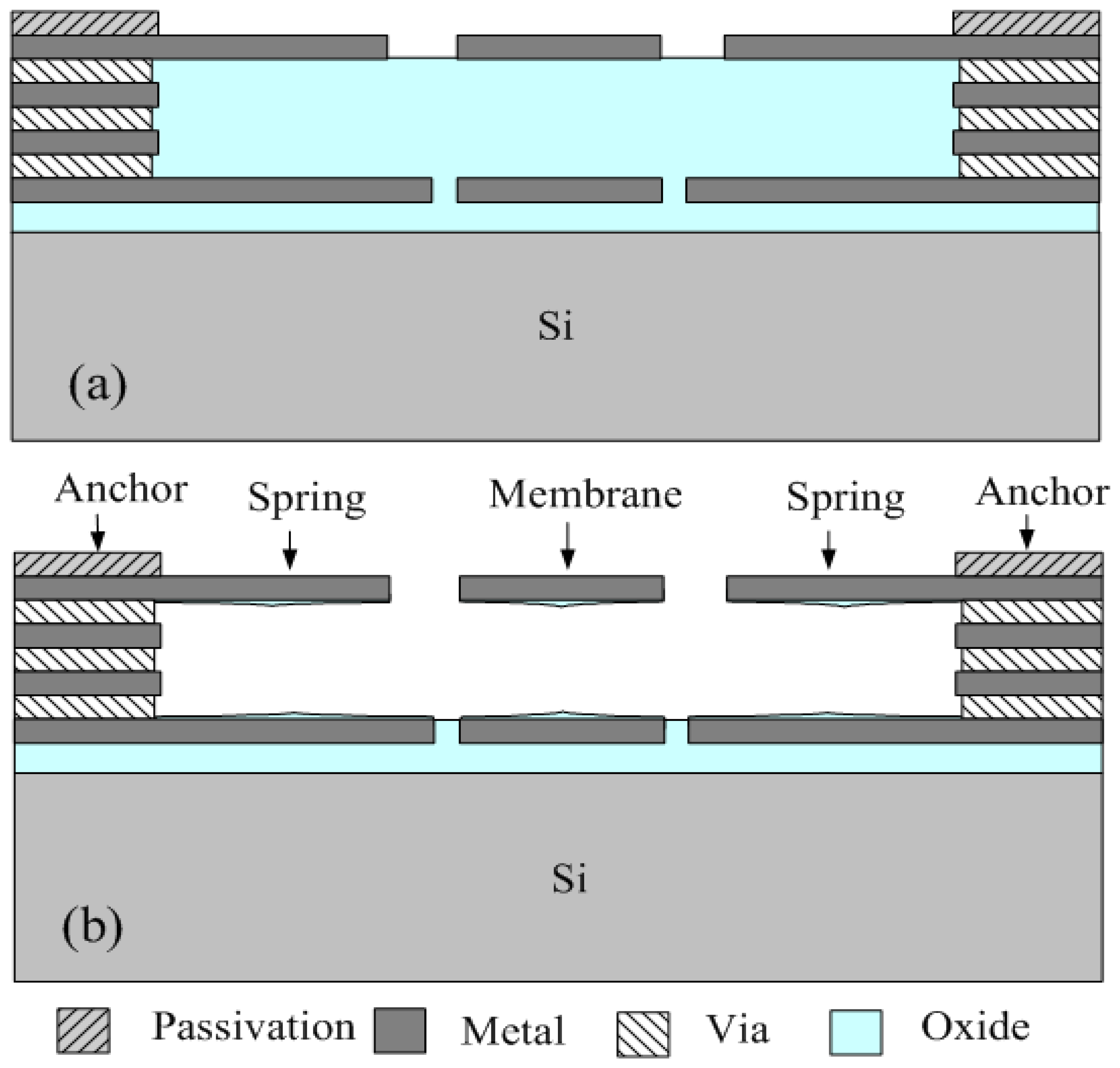 Sensors 07 02660f9