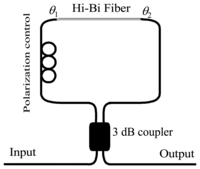 Sensors 07 02970f1 200