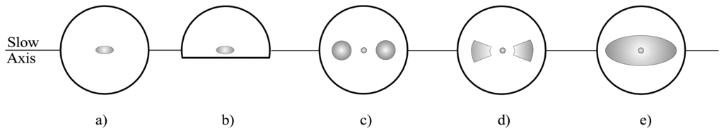Sensors 07 02970f2 1024