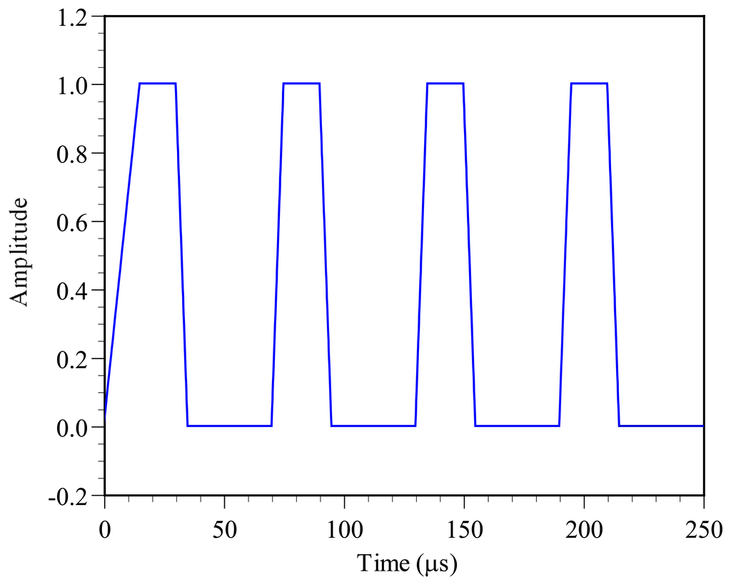 Sensors 07 02997f11 1024