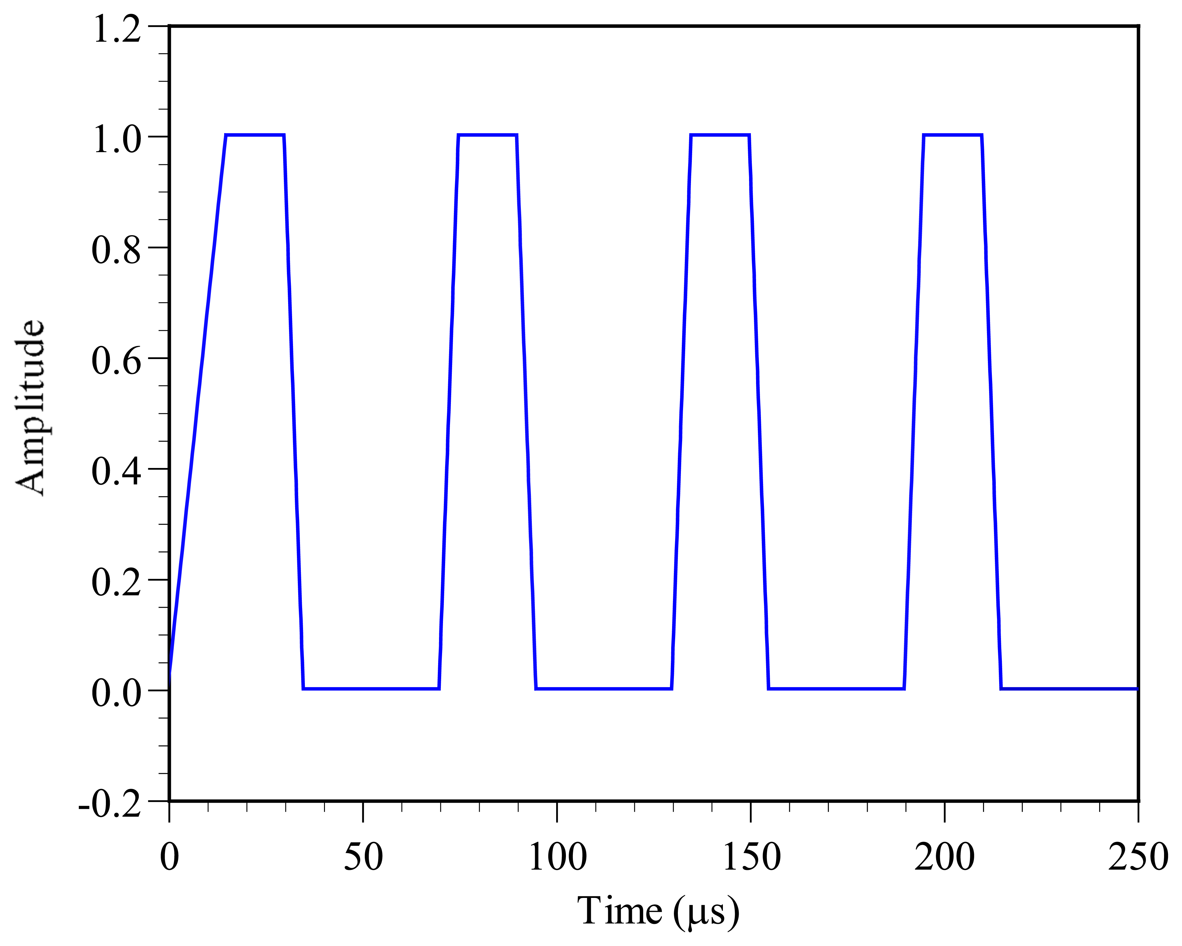 Sensors 07 02997f11