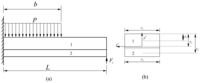 Sensors 07 02997f2 200