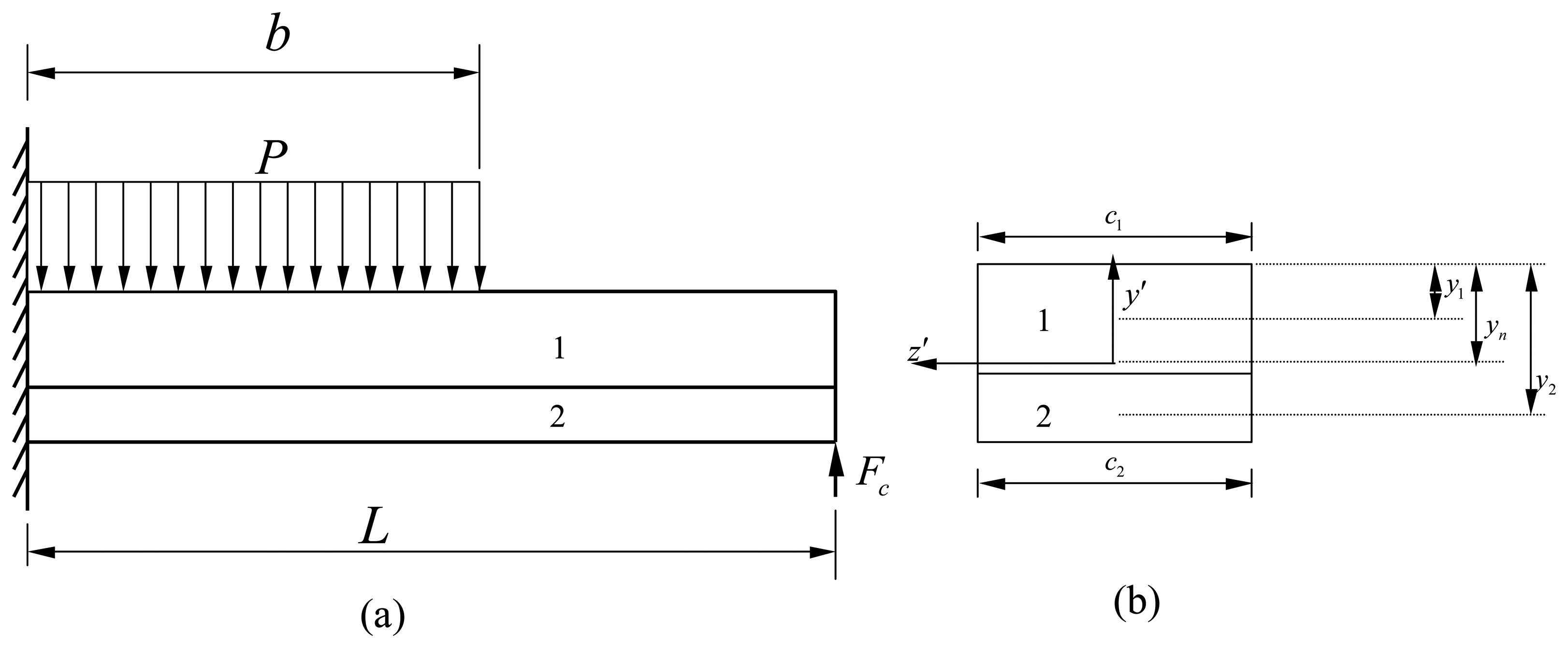 Sensors 07 02997f2