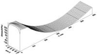 Sensors 07 02997f5 200