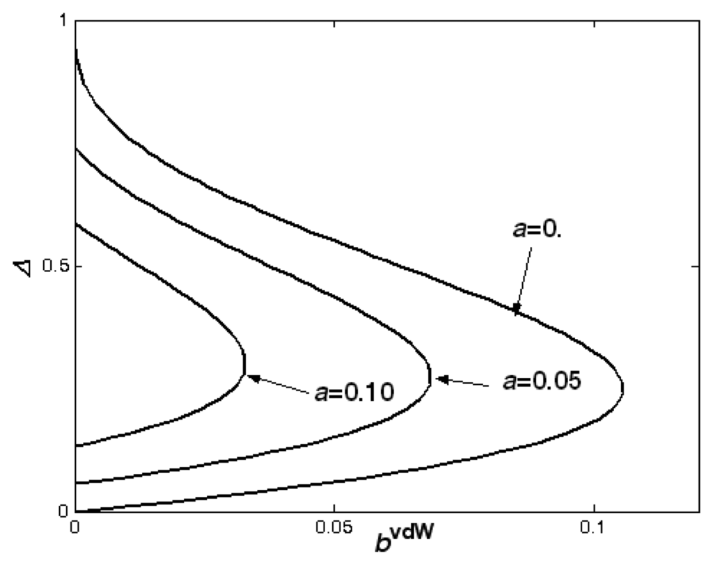 Sensors 07 03012f8 1024