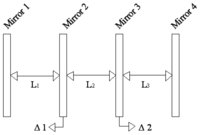Sensors 07 03071f4 200