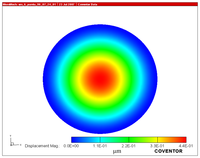 Sensors 07 03386f4 200