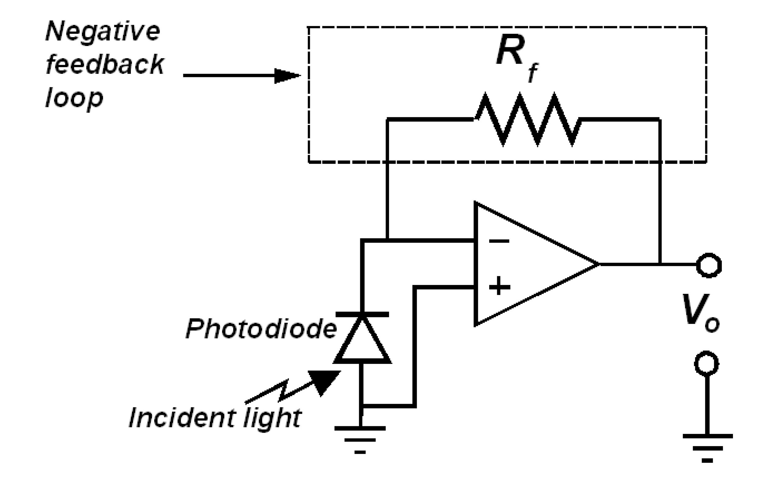 Sensors 08 00035f2