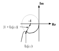 Sensors 08 00035f4 200