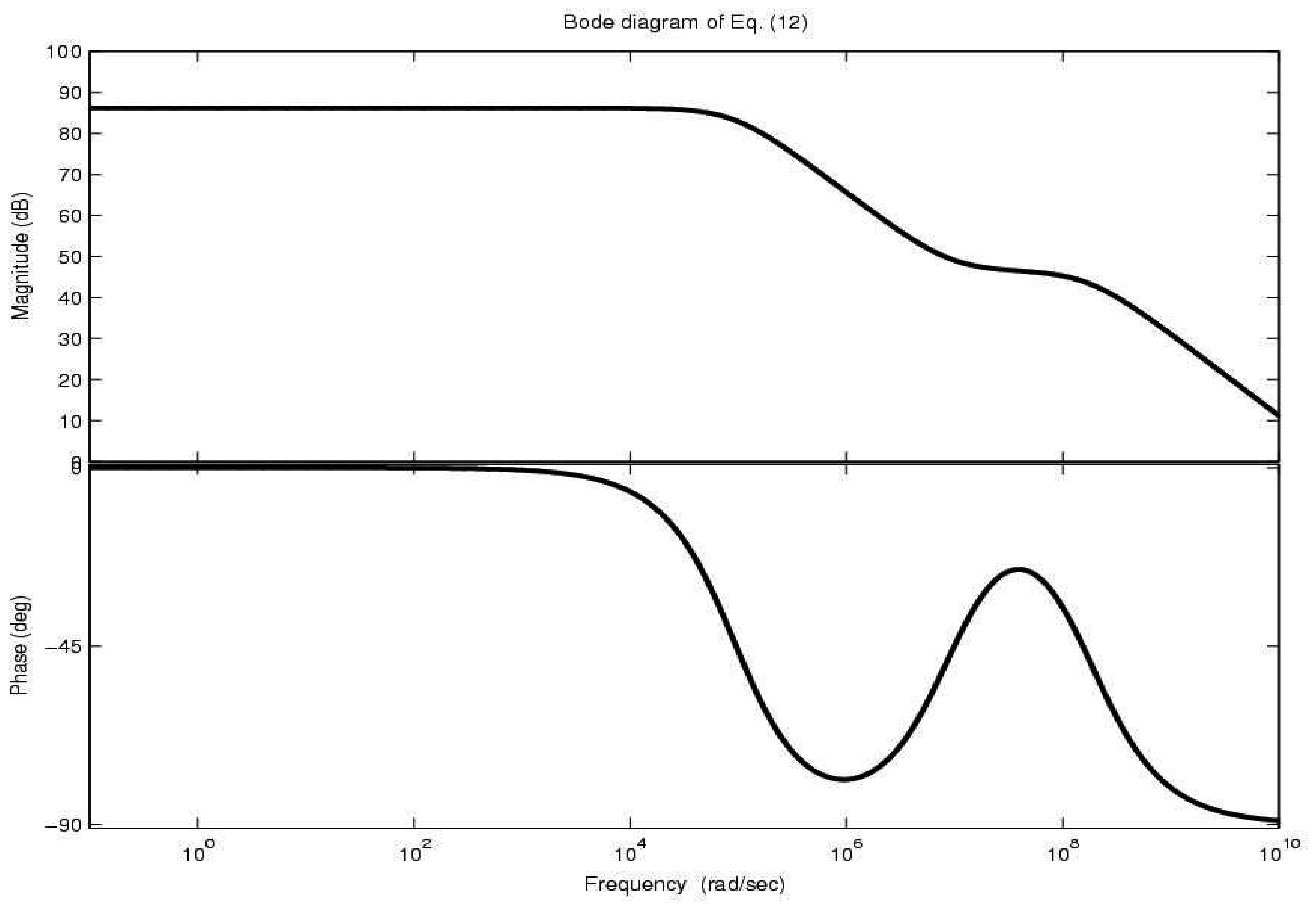 Sensors 08 00035f6