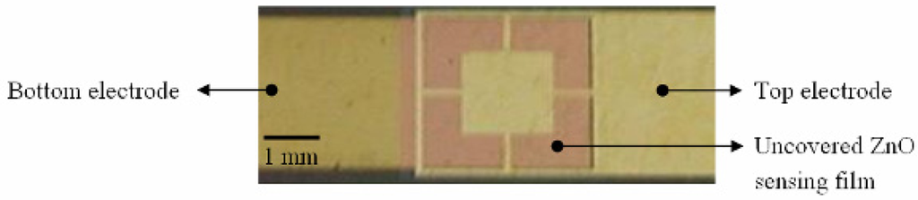 Sensors 08 00185f2 1024