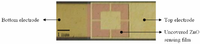 Sensors 08 00185f2 200
