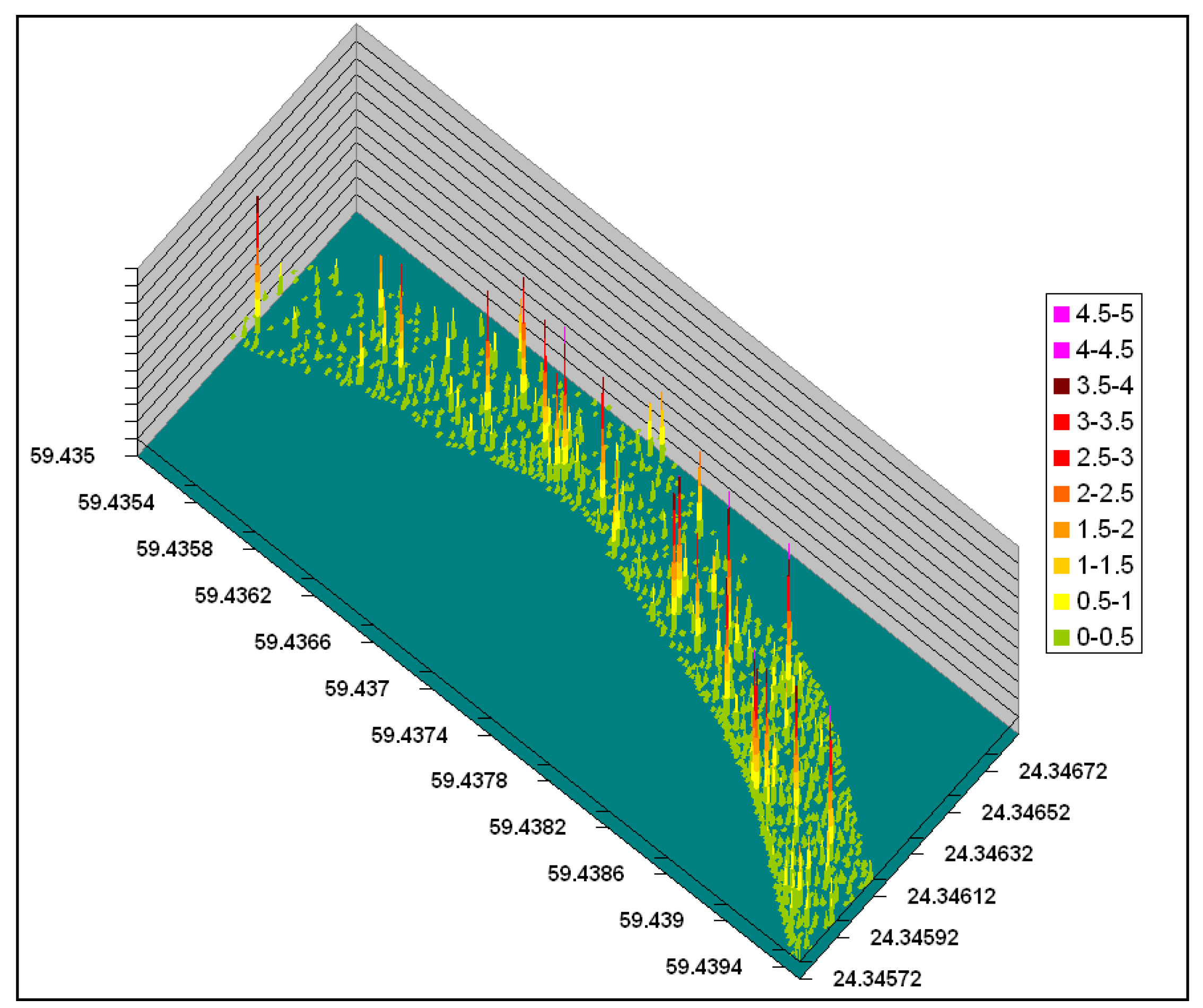 Sensors 08 00236f8