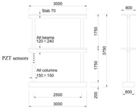 Sensors 08 00327f2 200