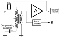 Sensors 08 00370f16 200