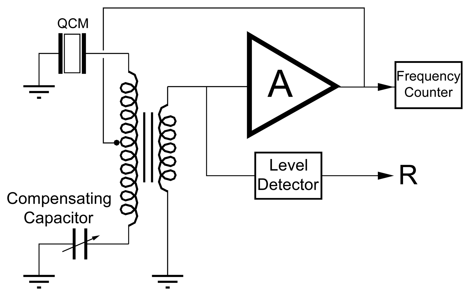 Sensors 08 00370f16