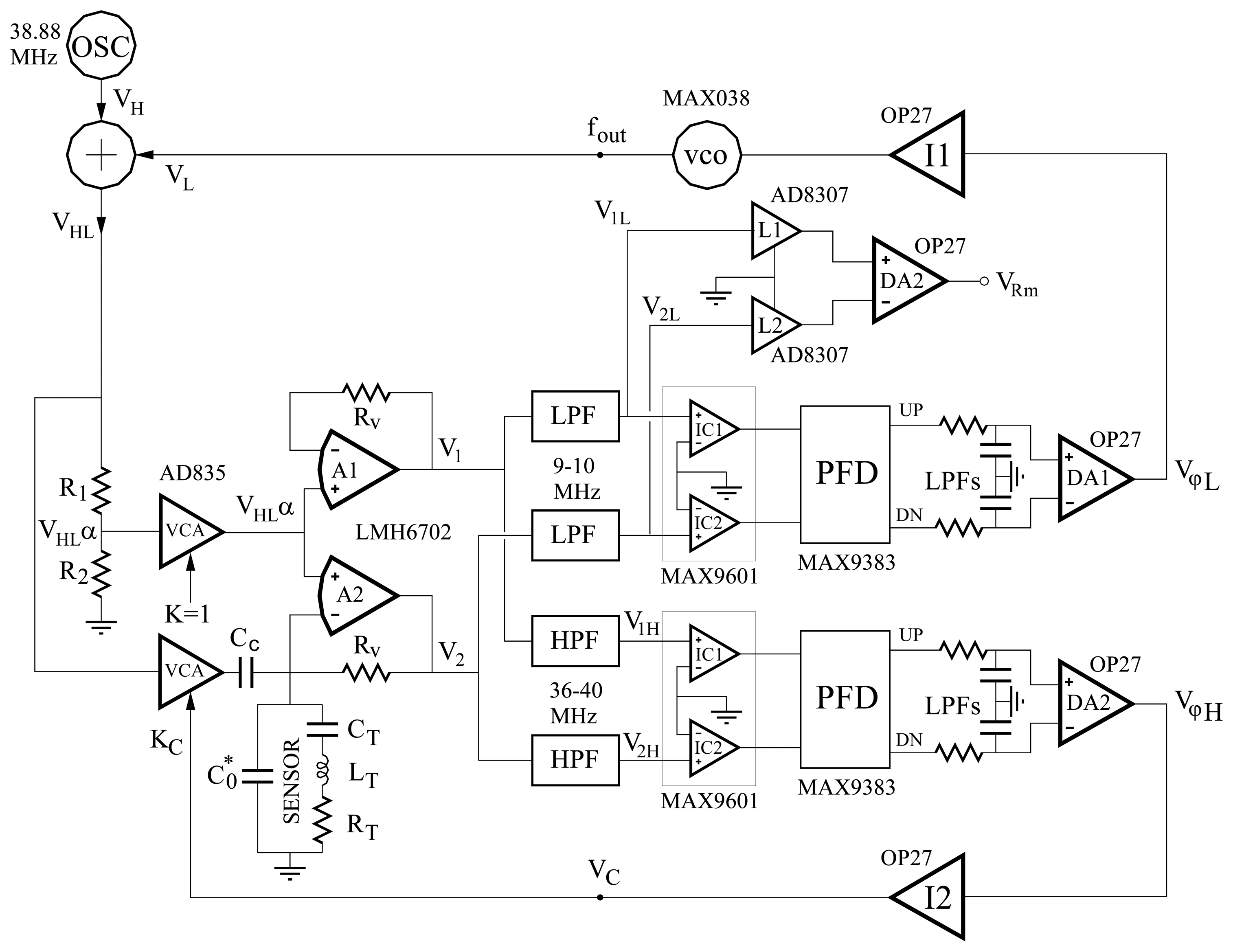 Sensors 08 00370f18