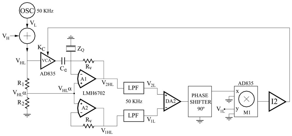 Sensors 08 00370f19 1024