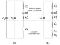 Sensors 08 00370f2 200