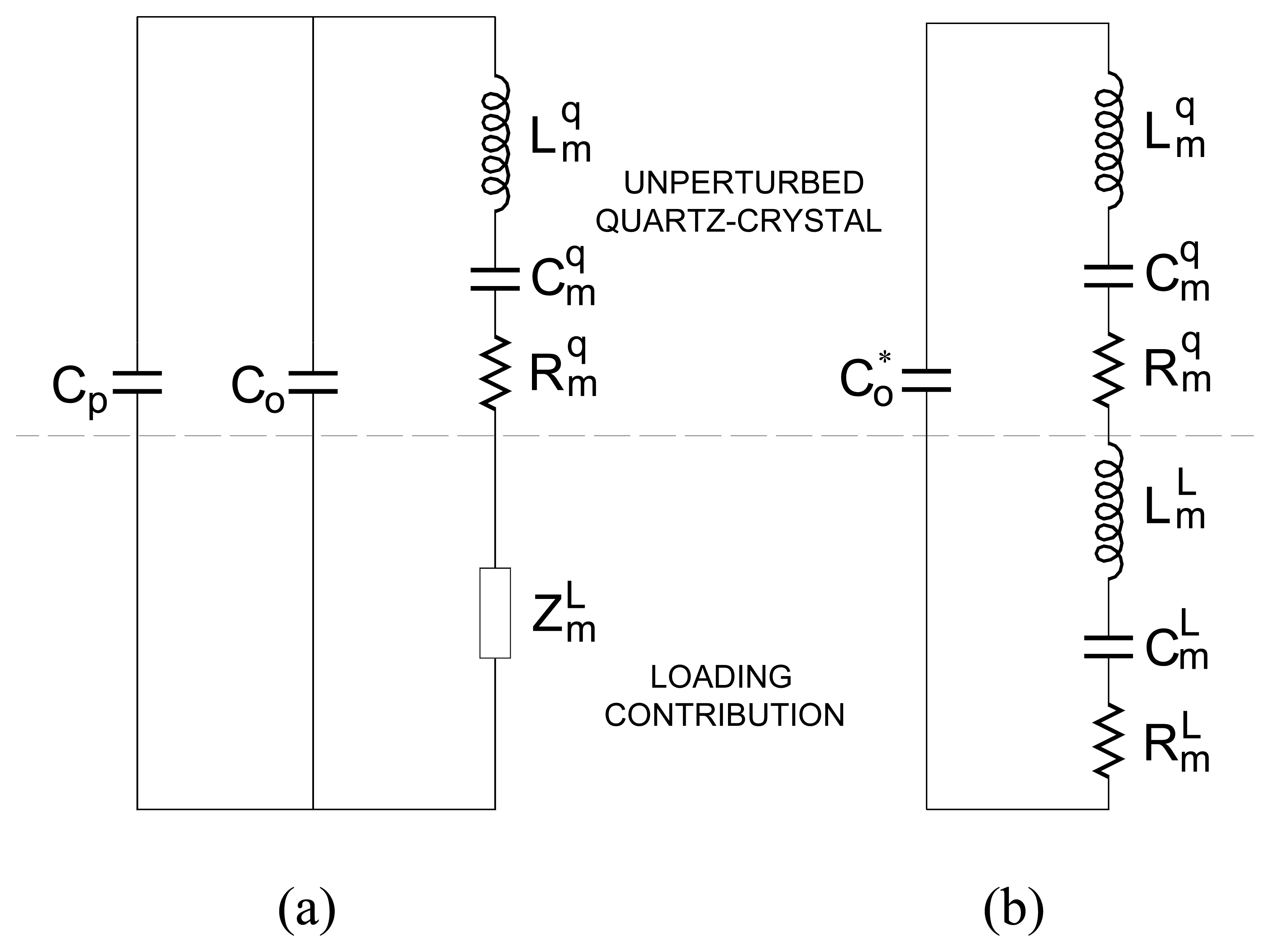 Sensors 08 00370f2