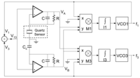Sensors 08 00370f20 200