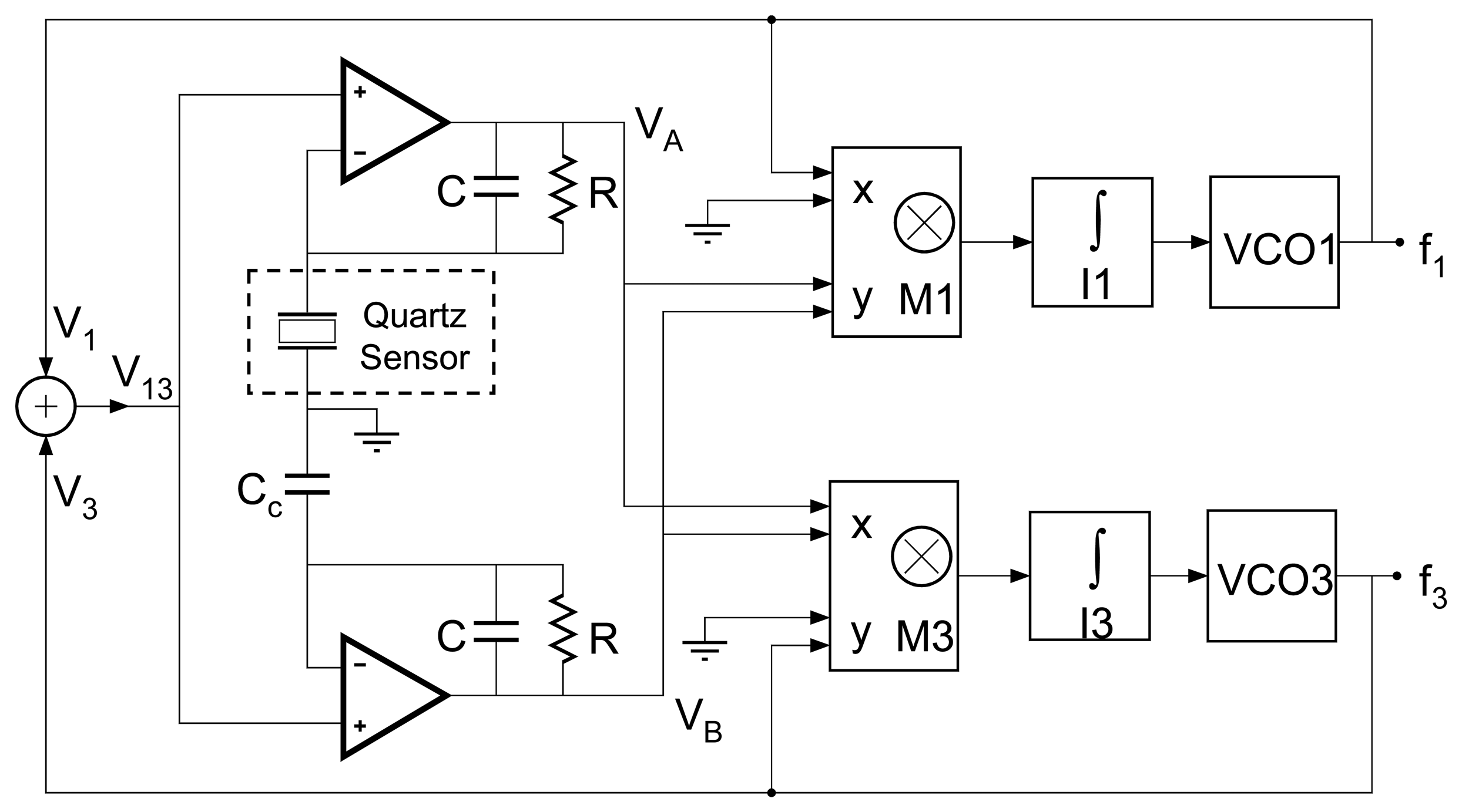 Sensors 08 00370f20
