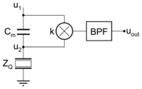 Sensors 08 00370f4 200