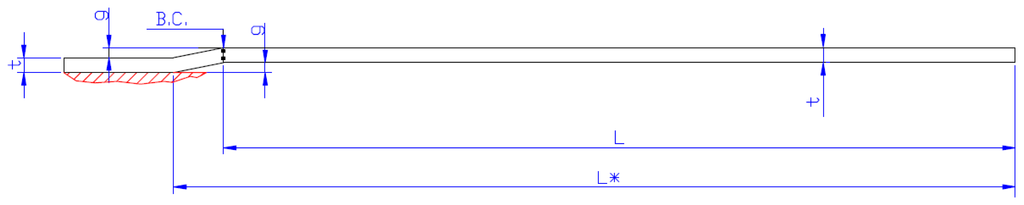 Sensors 08 00767f2 1024