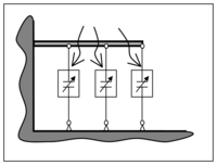 Sensors 08 00767f6 200