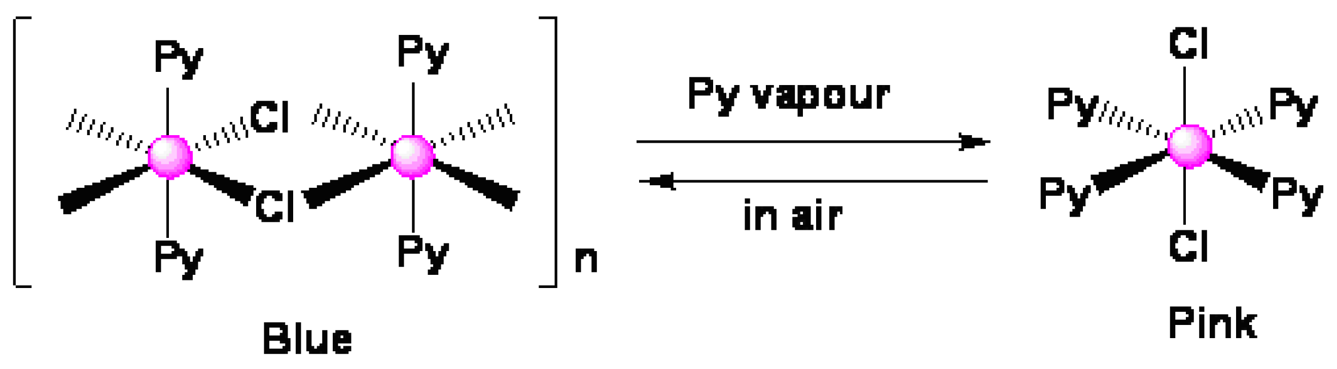 Sensors 08 00847f1