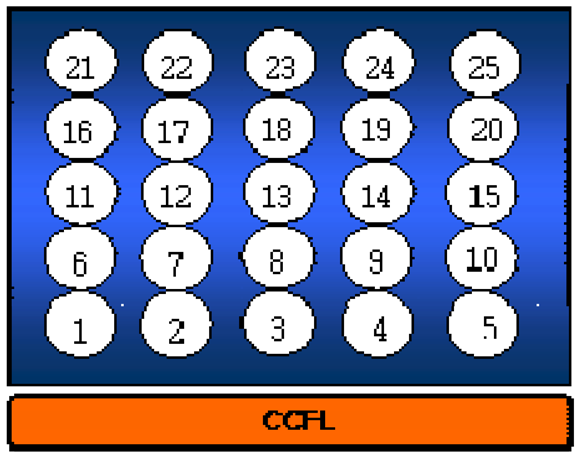 Sensors 08 00877f7 1024