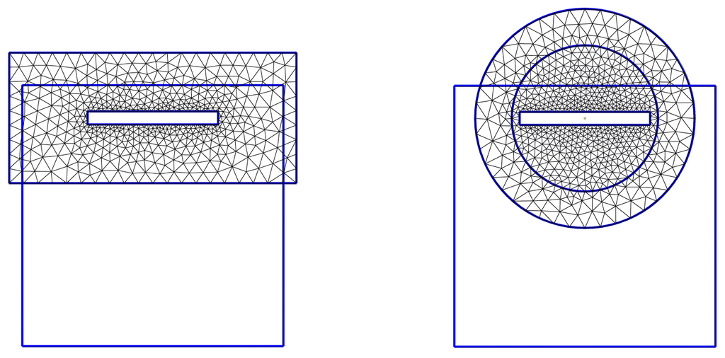 Sensors 08 00994f3 1024