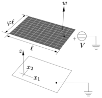 Sensors 08 01048f1 200
