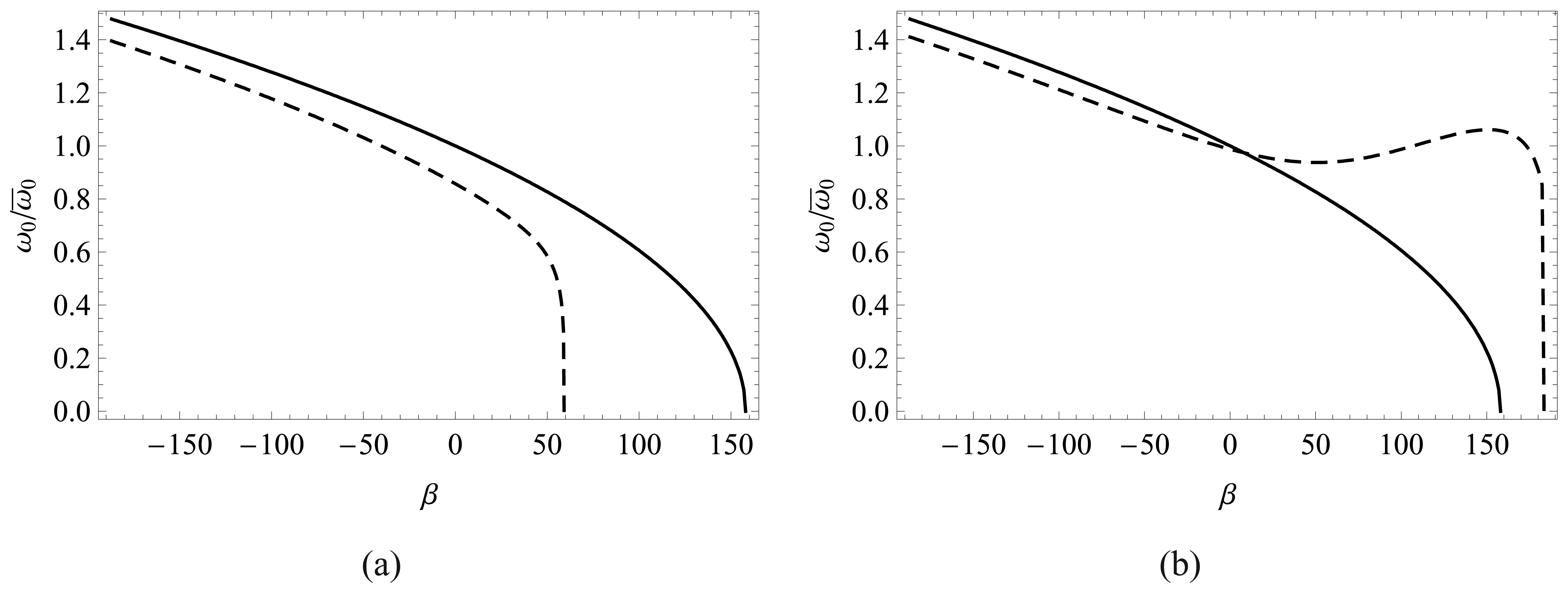 Sensors 08 01048f12
