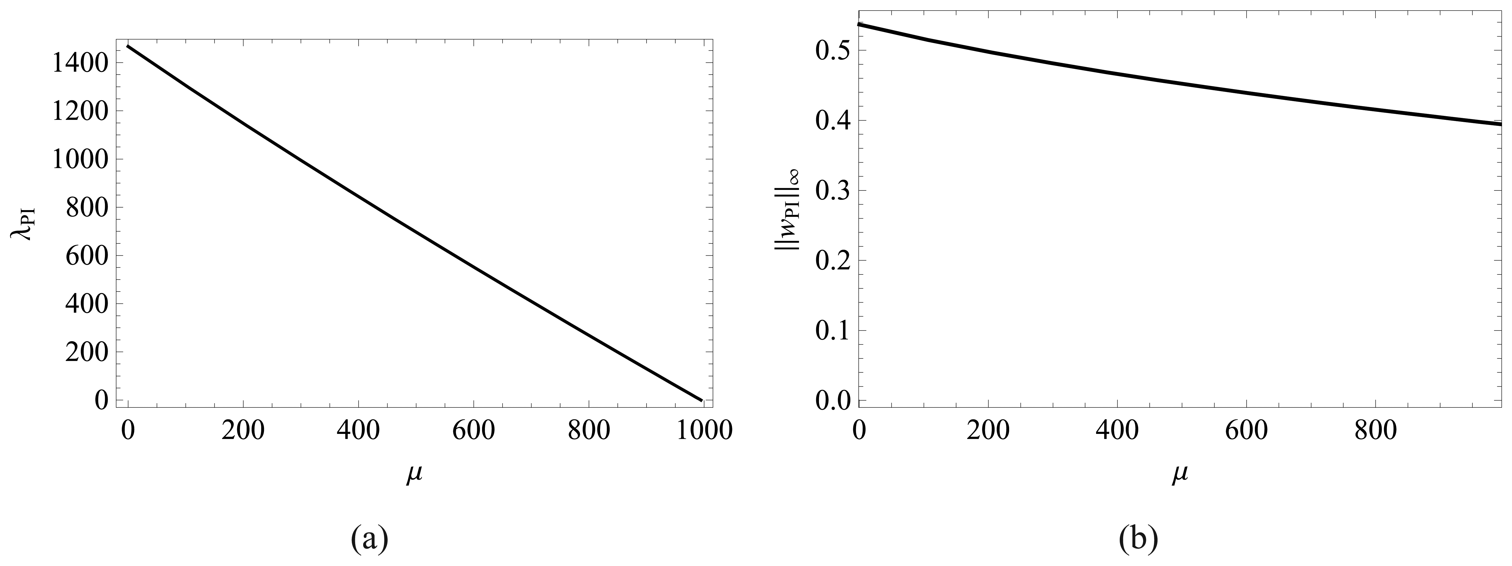 Sensors 08 01048f5